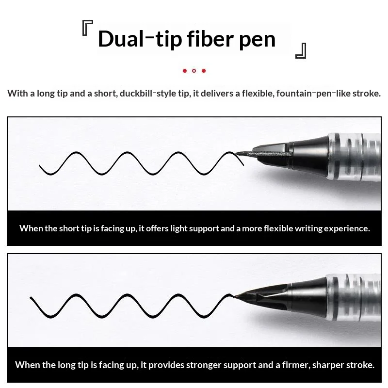 Caneta Pentel TRJ50 Tradio Sty - Pentel Pen Sign Pen avaliação e preço